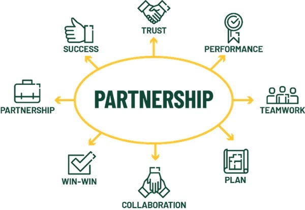 PCL Partnership graphic eNews